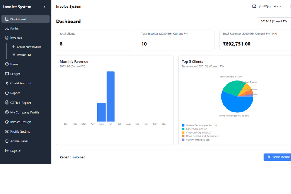 Q9Bill Dashboard Screenshot